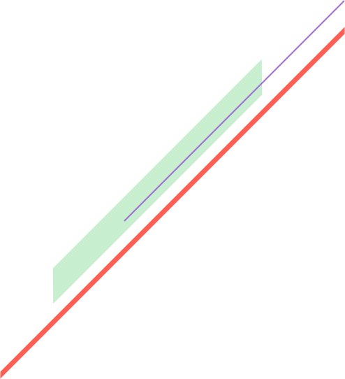 object